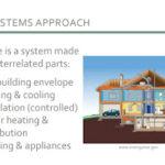 HVAC Lecture Notes Sizing And Design Principles – Free PDF