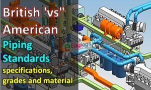 Read more about the article Piping Standards :: British ‘vs” American