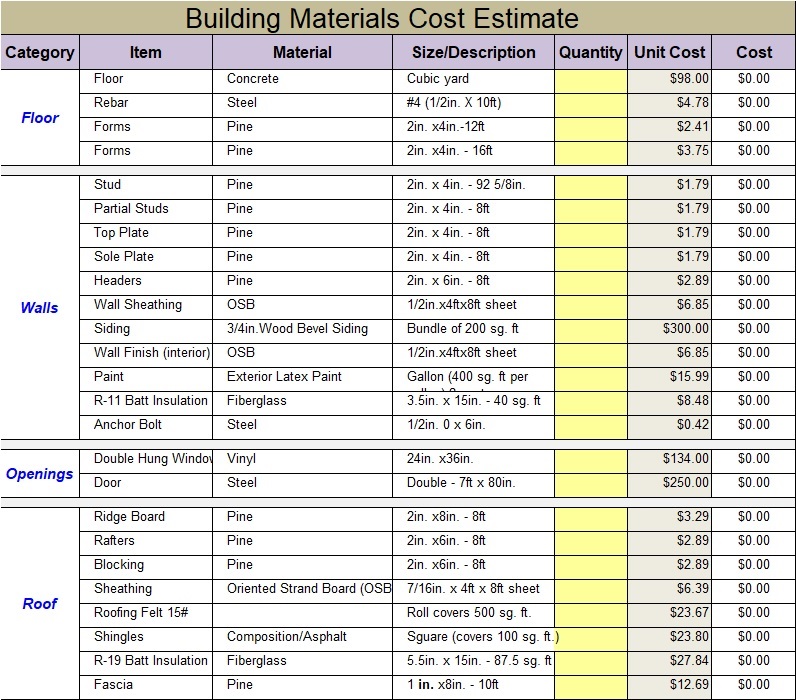Download Building Materials Cost Estimate Sheet in Excel