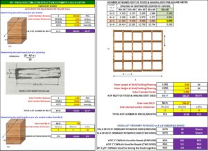 Read more about the article CARPENTRY WORKS Estimate Calculator Excel Spreadsheet