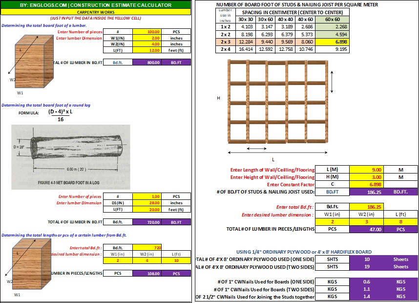 CARPENTRY WORKS Estimate Calculator xlsx Spreadsheet