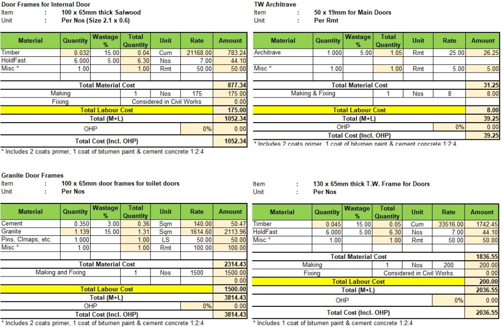 Door frame & win sub frame Rate Analysis Excel Spreadsheet