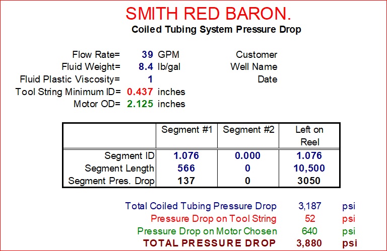 SRB Hydraulic Programs | Drilling Calculation xl Sheet