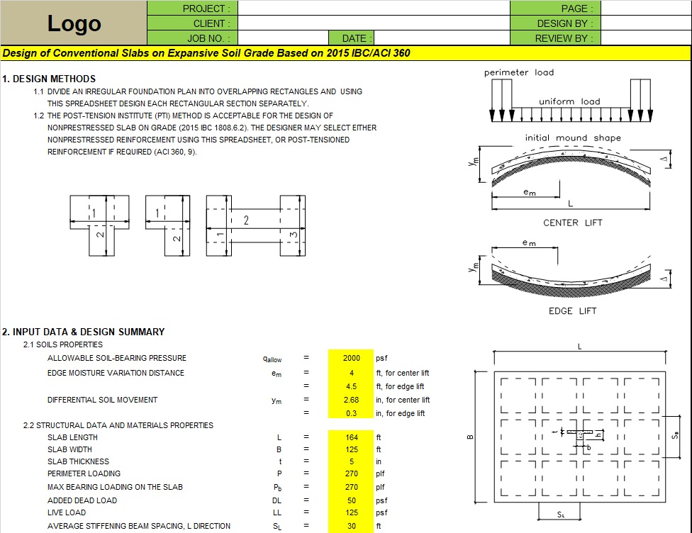 Design of Conventional Slabs Soil Grade Based n ACI 360 Spreadsheet