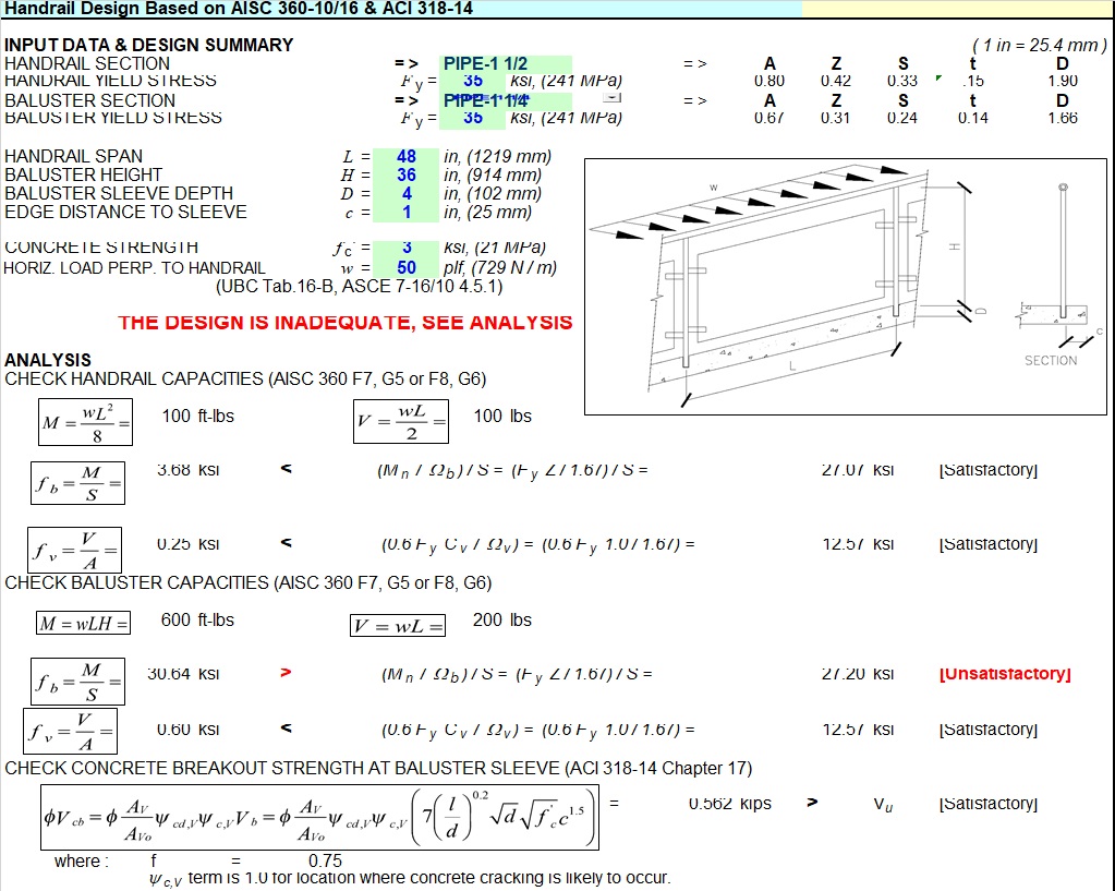 Handrail Design with Concentrated Load Based on ACI and AISC in Excel