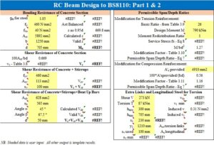 Read more about the article RC Beam Design and Calculation to BS8110 Spreadsheet