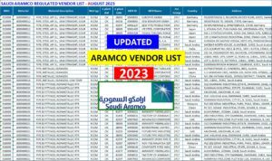 Read more about the article Aramco Approved Vendor List 2023 (RVL) Download Excel Spreadsheet