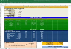 Read more about the article Cement Concrete (1:2:4) In Foundation With 40mm Aggregate | Civil – Rate Analysis Spreadsheet (xlsx)
