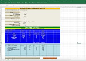 Read more about the article Reinforced Cement Concrete (1:2:4) | Civil Work – Rate Analysis Spreadsheet (xlsx)