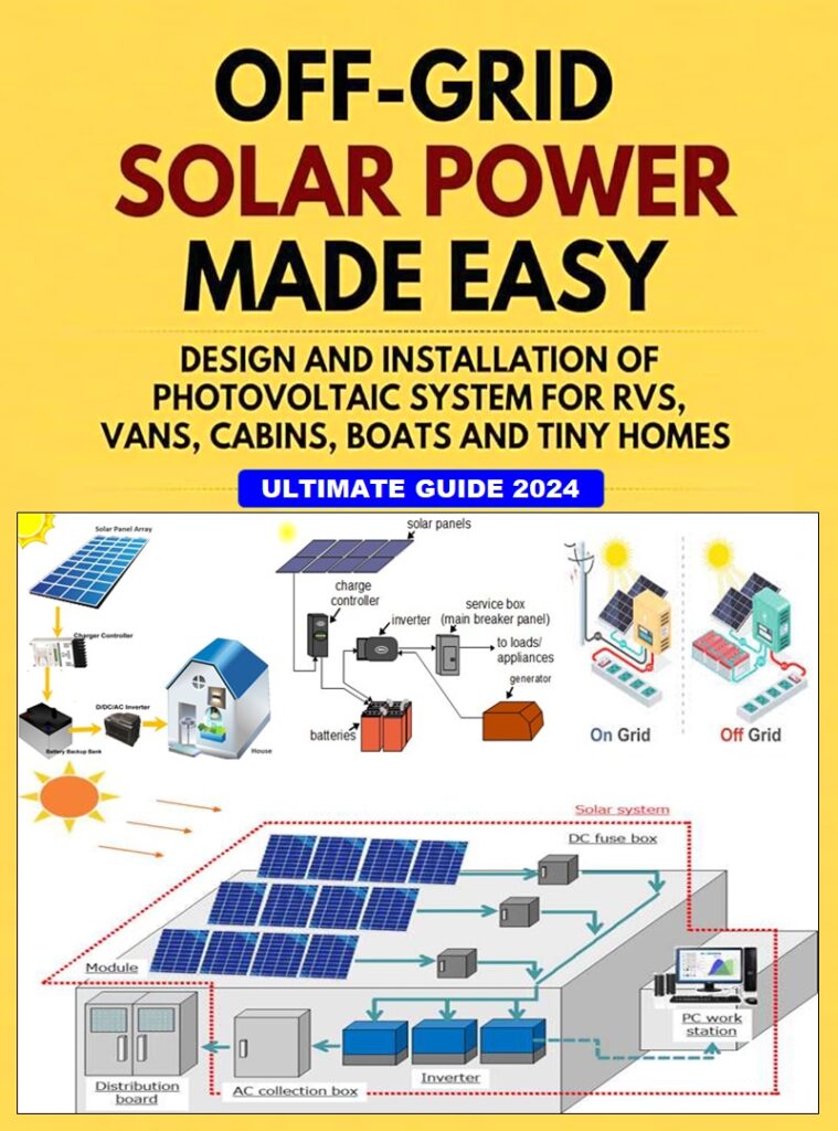 OFF Grid Solar Power Made Simple | 2024 Free Download